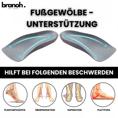 LiftEase - Erhöhe dein Selbstbewusstsein